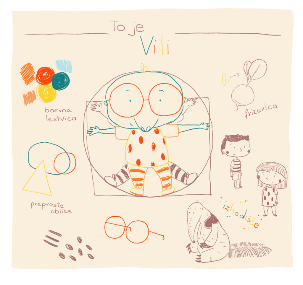 Concept sketch